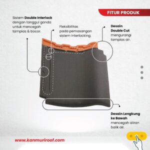 GENTENG KERAMIK KANMURI MILENIO